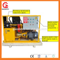 China supplier CE and ISO 70L per min hydraulic grout pump